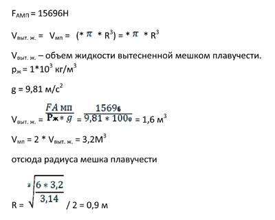 Илл. 2.