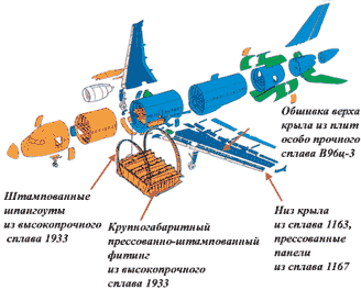 БНТИ, 2002, №11