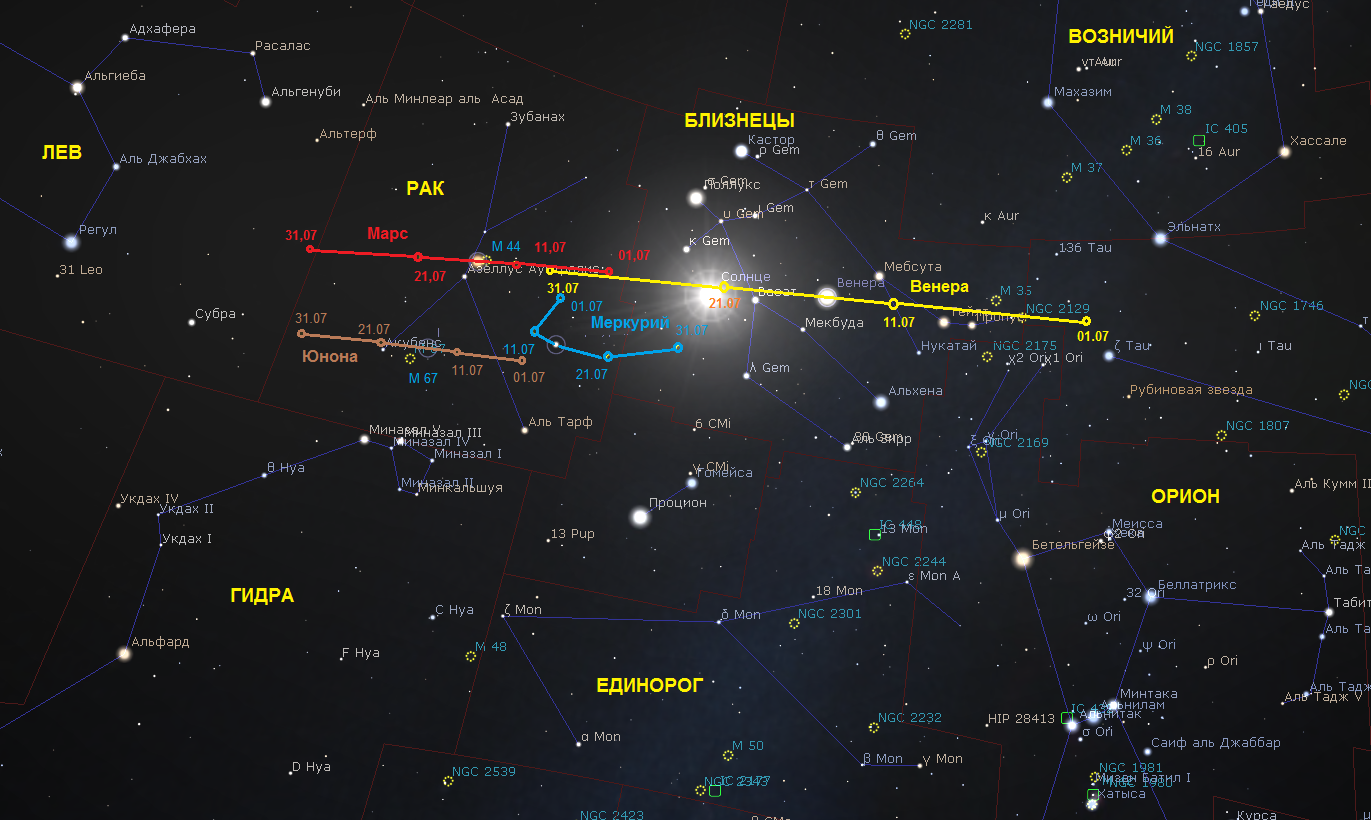 В каком созвездии находится юпитер. Меркурий на карте звездного неба. Марс на Звездном небе Северного полушария.