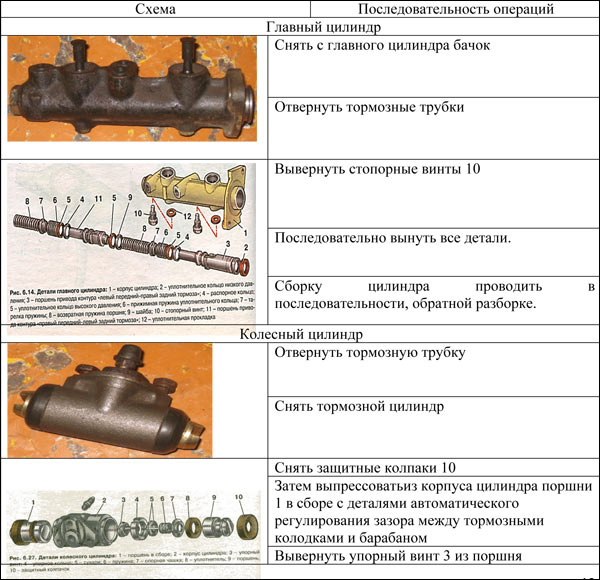 Рис.4.