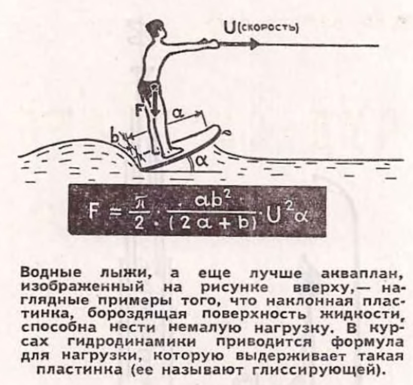 ЧУДЕСА ГИДРОАЭРОМЕХАНИКИ