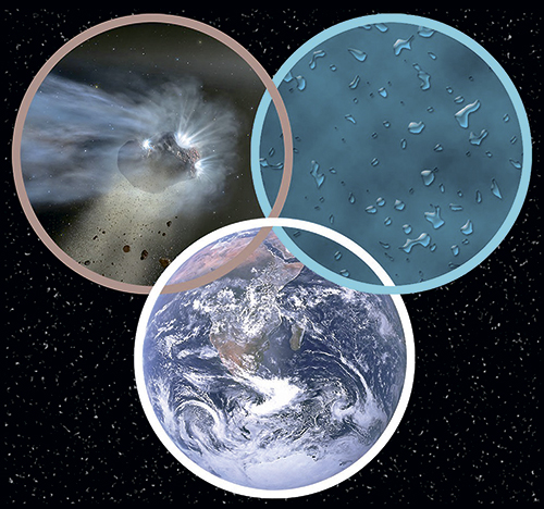 Откуда и когда на земле появилась вода?