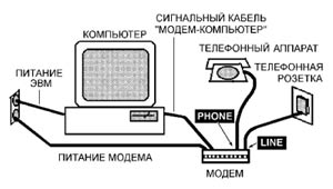 ЧЕЛОВЕК И КОМПЬЮТЕР. ПЕРЕПИСКА С ЧИТАТЕЛЯМИ