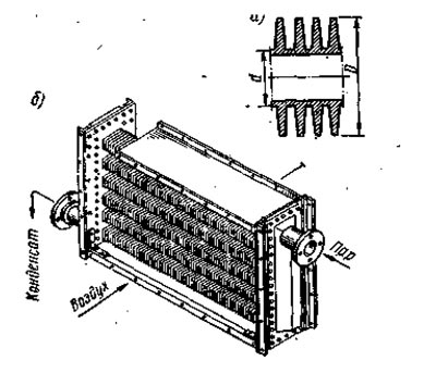 Рис. 7.