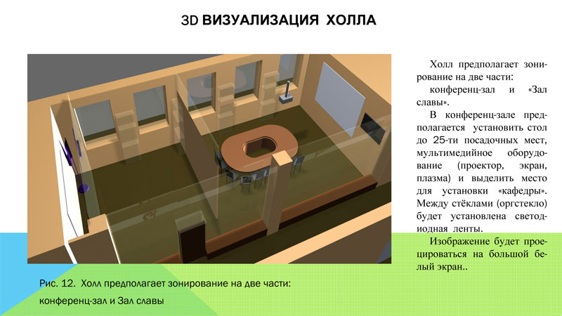 Как правильно презентовать дизайн проект
