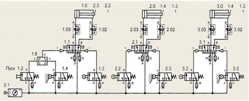 Рис. 6.