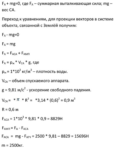 Илл. 1.