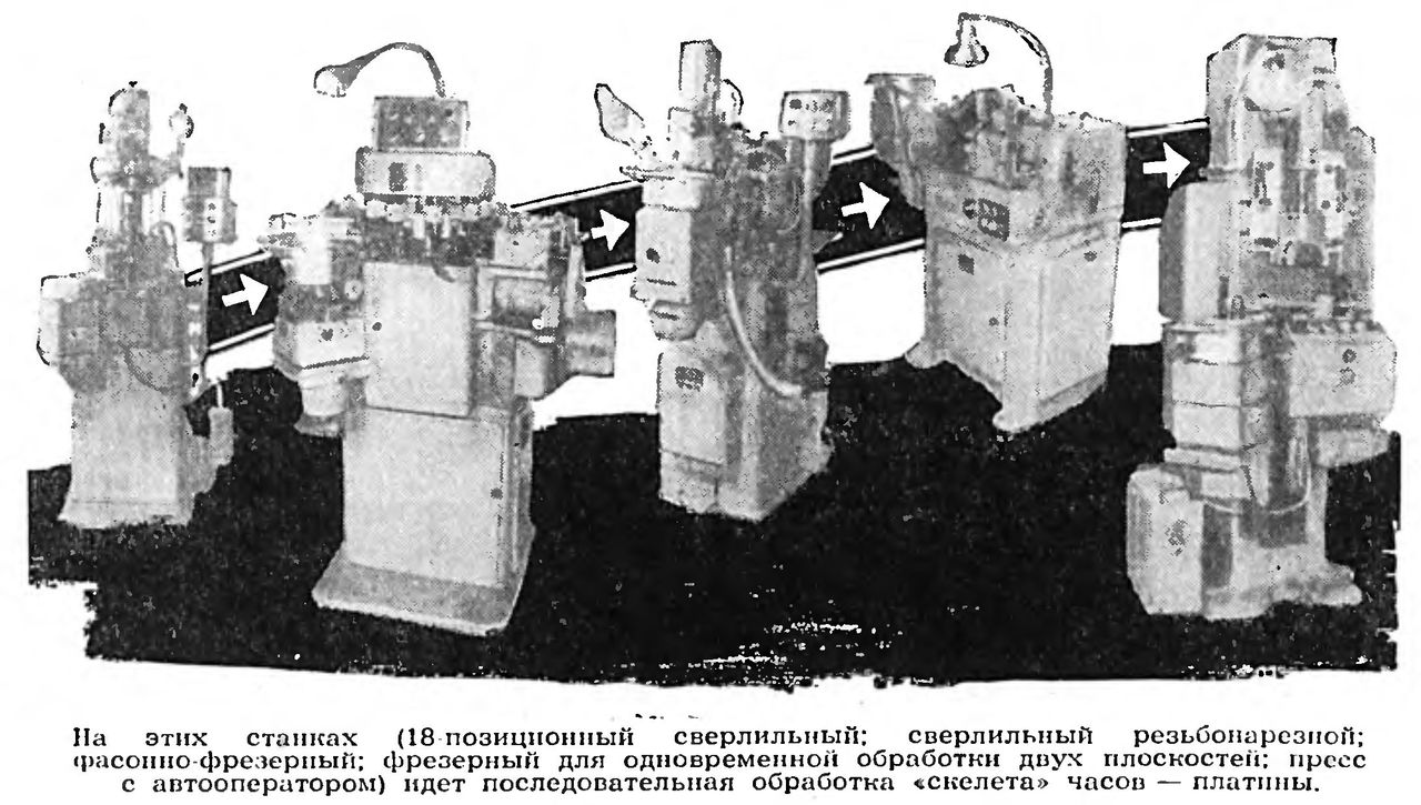 Часовых дел мастера