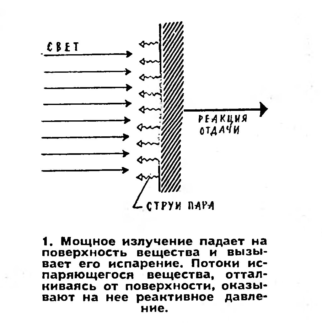 СВЕРХСЖАТИЕ НОВЫЙ ПОДХОД К ТРУДНЫМ ПРОБЛЕМАМ