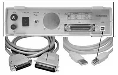 Рис. 10. Вид на заднюю панель осциллографа АСК - 3106 с кабелями подключения.