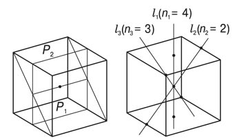 Кубики сома — композиция экстремальных фигур