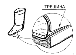 "ХОЛОДНЫЙ" САПОЖНИК СЕГОДНЯ, ИЛИ ПОЧИНКА ОБУВИ ПО-НАУЧНОМУ 