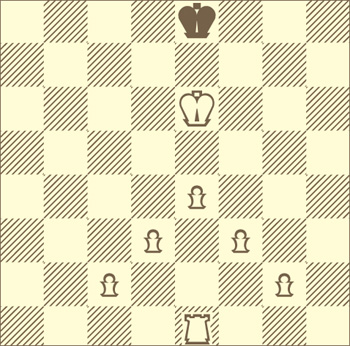 Симметрия и асимметрия на шахматной доске