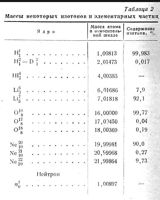 194301Ginz29-tab2.png