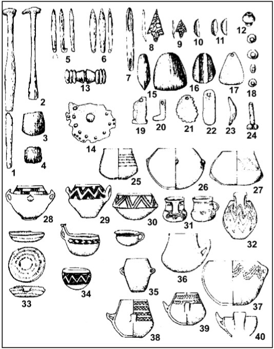 2.-Предметы-из-погребений-культуры-Латерца.jpg