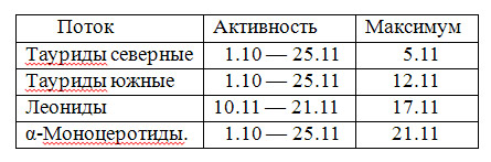 table3.jpg table3.jpg