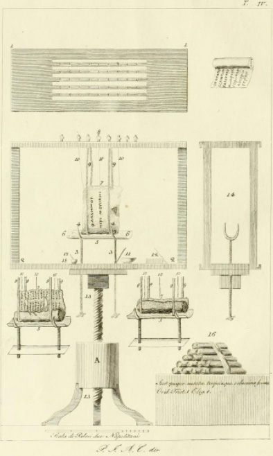 Abbot_Piaggios_machine_Device-to-unroll-papyri_1756_Vatican.jpg