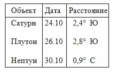 nebo3-2a.jpg