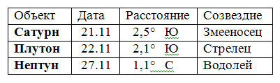 table2a.jpg table2a.jpg