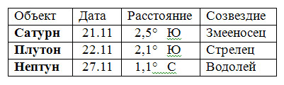 table2a.jpg