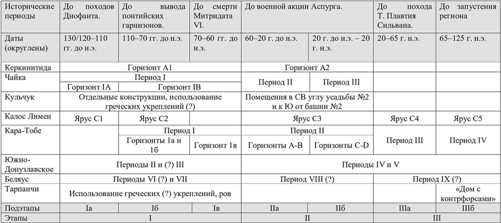 4. Таблица.jpg