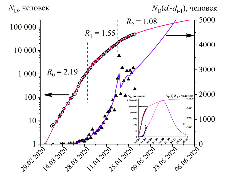 Figure2_NKJ.jpg Figure2_NKJ.jpg