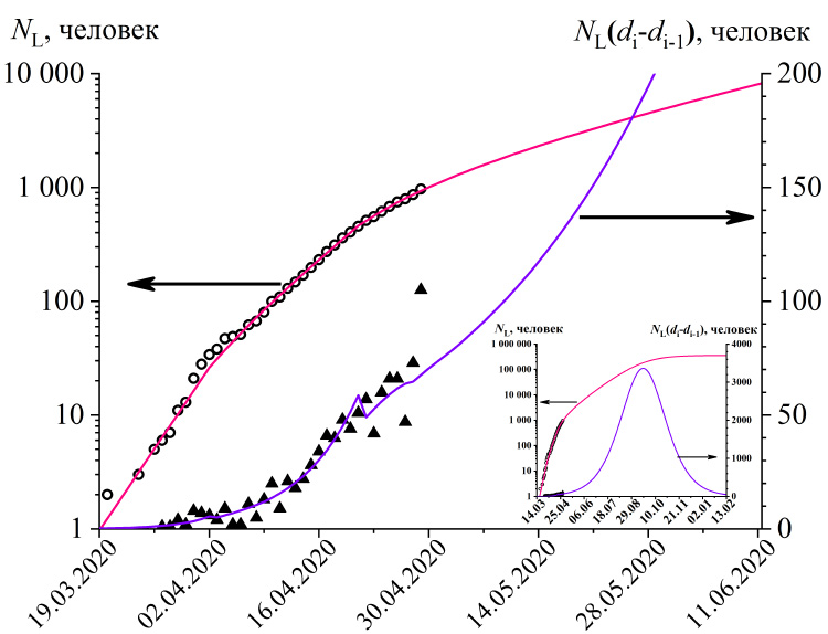 Figure4_NKJ.jpg