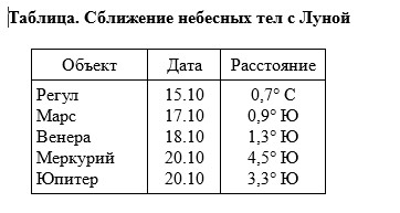 table2_Paxom2.jpg