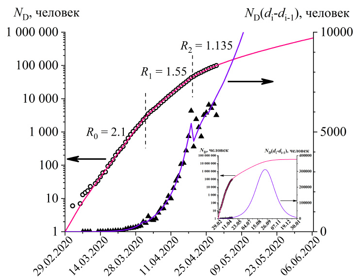 Figure3_NKJ.jpg Figure3_NKJ.jpg